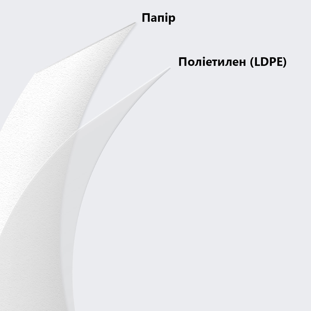 Ламінований папір в рулонах - білий та коричневий крафт
